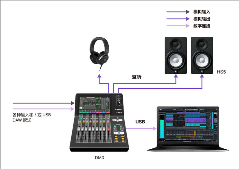 dm3-A02.jpg