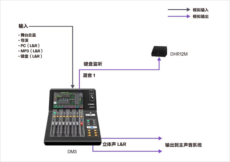 dm3-A10.jpg